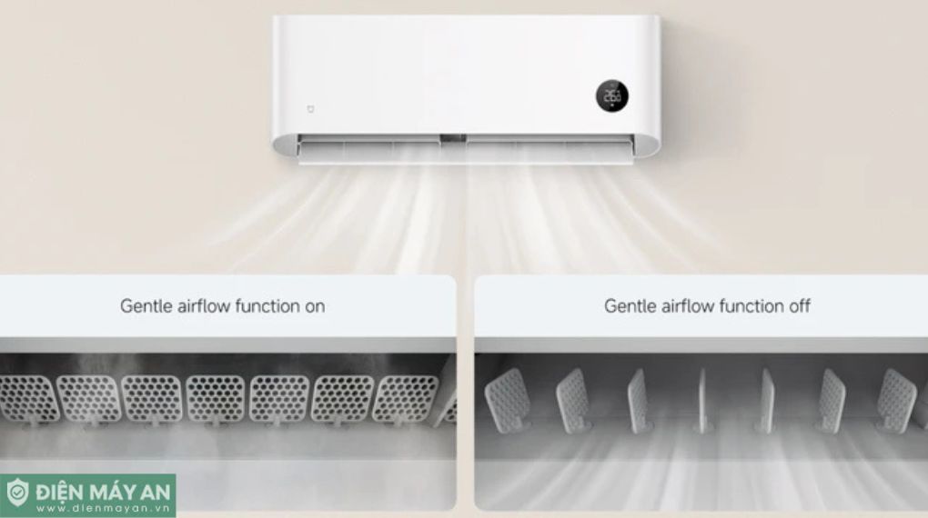 Điều hòa Xiaomi Mijia Inverter 9500 BTU 1 Chiều ASC-09WO/N1C5-VN